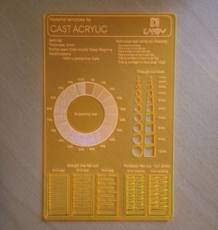 Malzeme Test Kartı