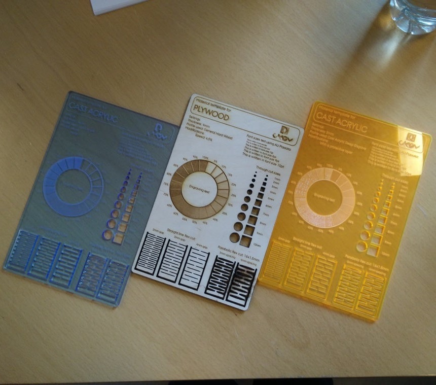 Malzemeleri Test Şablonu