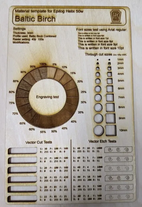 Etch Malzeme Test Şablonu