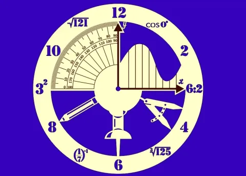 Matematik Saat 266