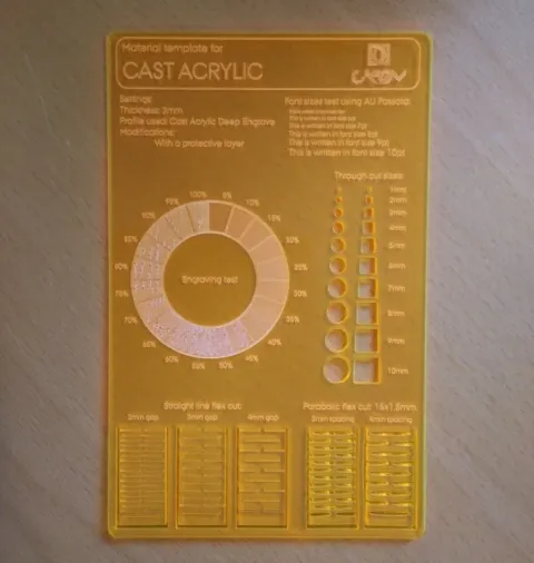 Malzeme Test Kartı